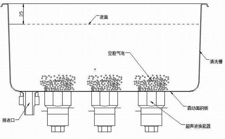 廣西建筑模板廠家哪里多?廣西模板主要在這些城市!